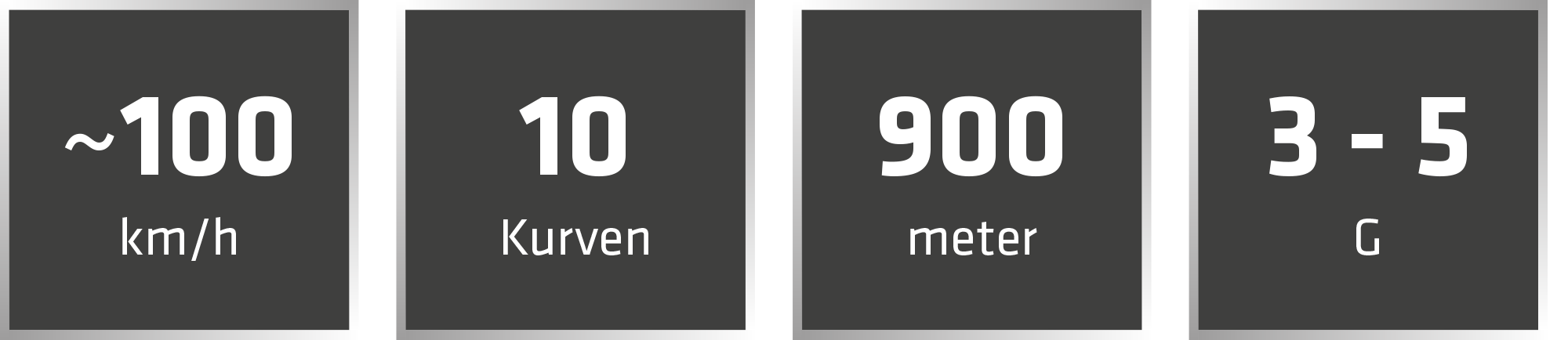 Daten